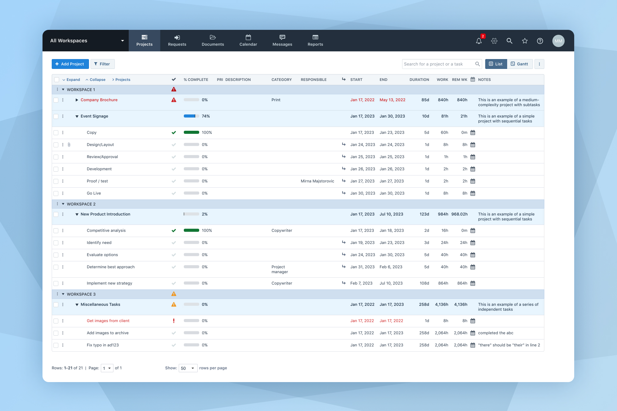 Workzone - Project Management Software